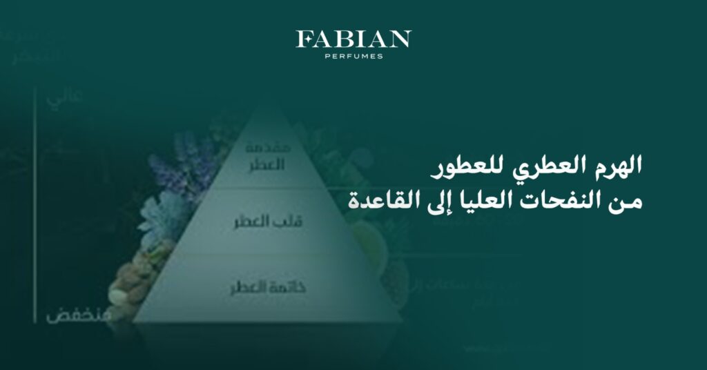 الهرم العطري